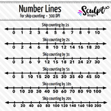 Number Lines Clip Art ~ For Skip Counting