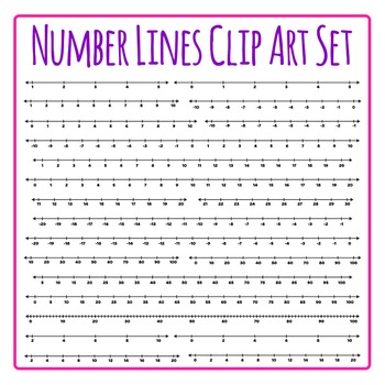 Preview of Number Lines - 22 Graphics! Numberline / Counting / Math Clip Art / Clipart Set