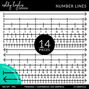 Preview of Number Lines Clipart
