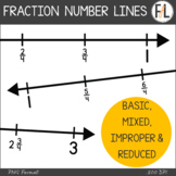 Number Lines Clipart - BASIC FRACTIONS