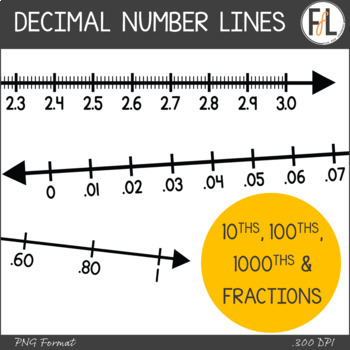 Preview of Number Lines Clipart - DECIMALS