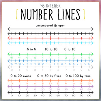 Preview of Number Lines Clipart - Integers - 96 Unique Number Lines