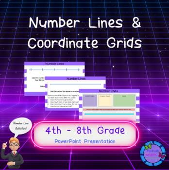 Preview of Number Lines & Coordinate Grids, 4-8 Grade PowerPoint