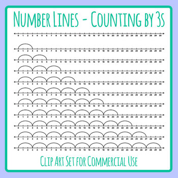 number lines for multiplication teaching resources tpt