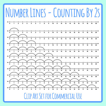 number lines for multiplication teaching resources tpt