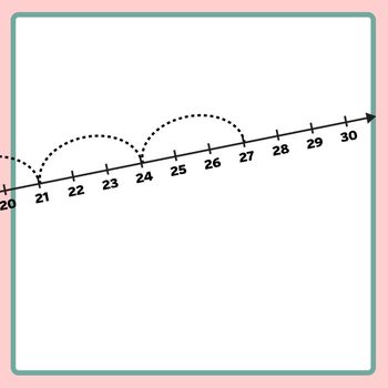 Math Clip Art--Counting Examples--100s Chart--Counting by 3s--Fill