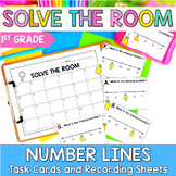 Number Lines First Grade Math Task Cards | Solve the Room 
