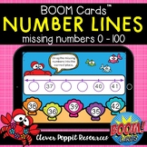 Number Lines - Missing Numbers 0-100 Boom Cards