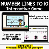 Number Lines Missing Numbers to 10 Digital Game,  Early Ma