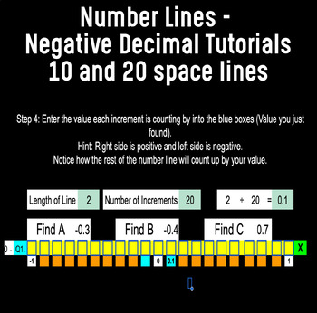 Preview of Number Lines - Negative Decimal Tutorials - Guided Number Line Practice