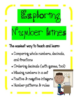 Preview of Number Lines, Order/Compare Decimals, Fractions, Negative #s *PACK*