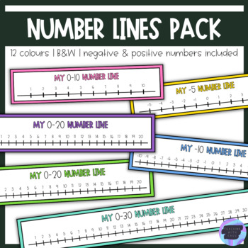 111 pieces Number Lines to 100 & Animal Strips of Different Lengths & Wallet 