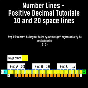 Preview of Number Lines - Positive Decimal Tutorials - Guided Number Line Practice