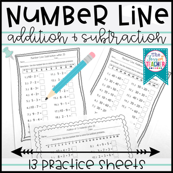 Preview of Number Line Addition and Subtraction