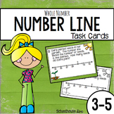 Number Line Task Cards