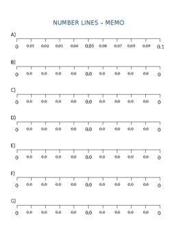 Preview of Number Lines Template (Editable - Microsoft Word)