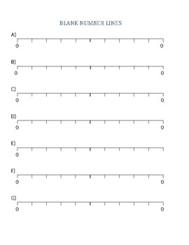 Number Lines Template (Editable - Microsoft Word) by Christo Kellermann