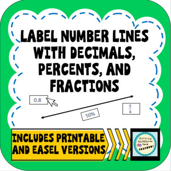 Preview of Number Lines Worksheet with Labeling Fractions Decimals Percents