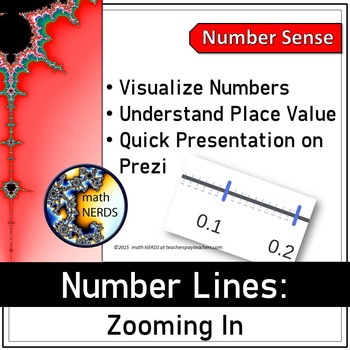 Preview of Number Lines: Zooming In