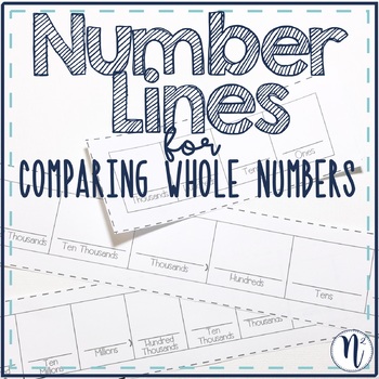 Preview of Number Lines for Comparing and Ordering Whole Numbers