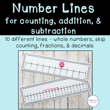 Preview of Number Lines for Counting, Addition, and Subtraction