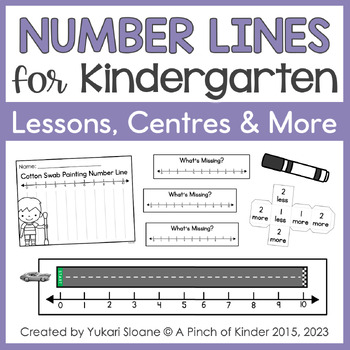 Preview of Number Lines for Kindergarten: Hands-On Centres & Printables