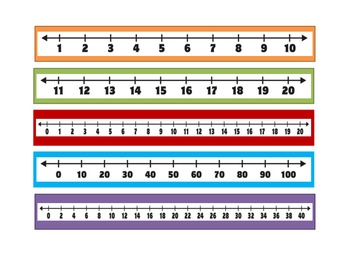 number lines for sentence strips cut and paste large number lines