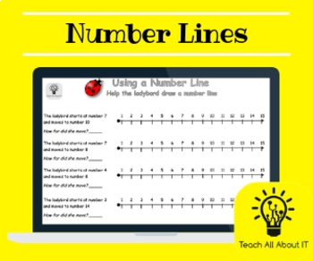 Preview of Number Lines for Year 1 - 2 / Grade 2 - 3