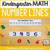 Number Lines in Kindergarten