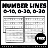 Number Lines to 10 | Number Lines to 20 | Number Lines to 