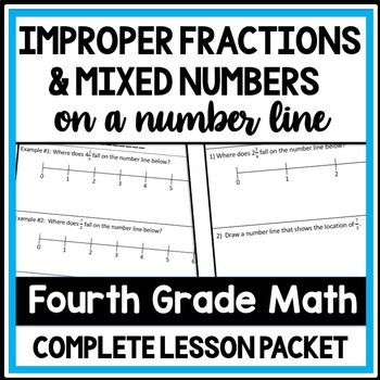 Preview of Mixed Numbers on a Number Line, Comparing Fractions Greater than 1 Worksheets