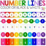 Number Lines with Numbers -10 to 200 for Math Wall or Clas