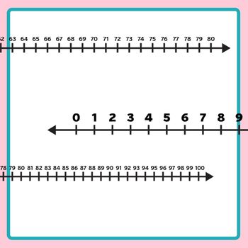 Number Lines with Numbers Above the Line Math Counting Numberline Clip ...