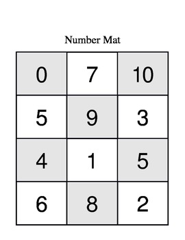 Number Mat- Adding and Subtracting Lesson Plan (K.OA.1 & K.OA.2)