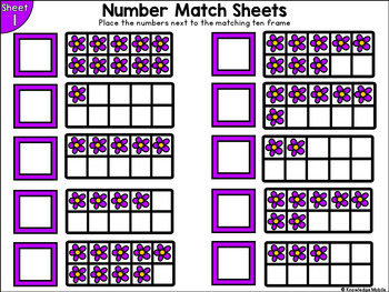 Number Match - K.CC.5 - Count to answer how many by Knowledge Mobile