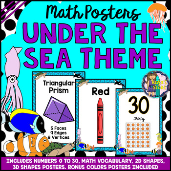 Preview of Math Posters (Number, Vocabulary, 2D & 3D Shapes, Colors) Under the Sea Theme