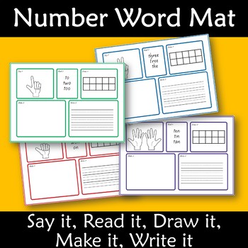 Number Mats 0 10 Say Read Draw Make Write It By Kiwiland Tpt