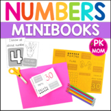 Number Mini-books