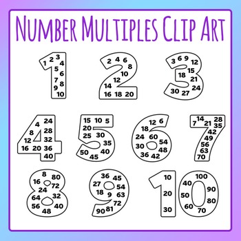 Preview of Number Multiples Multiplication Templates - Math Clip Art / Clipart