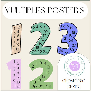 Preview of Number Multiples Posters