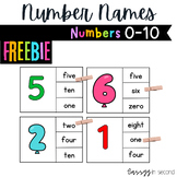Number Name Clip Cards Number words 0-10
