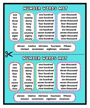 Preview of Number Names Mat (Number Words Mat) Visual Aid for Remembering Number Names