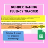 Number Naming Fluency Tracker for Progress Monitoring