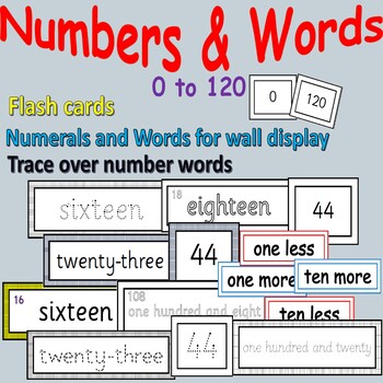 Preview of Number/Number Words Cards Activities, Flashcards, Wall Display, Fun Stuff