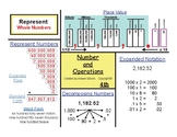 4th Number Operation