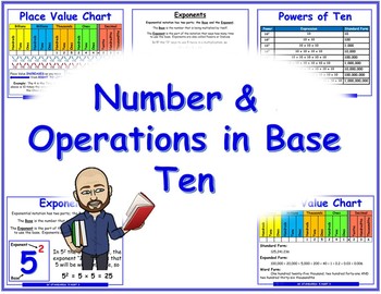 Preview of Anchor Charts/ Interactive Notebook: Place Value, Exponents, & Powers of 10