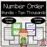 Ordering Numbers Bundle | Ten Thousands