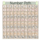 Number Path