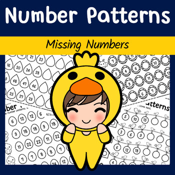 Preview of Number Pattern Sequence, Types Of Pattern In Math, Solving number patterns