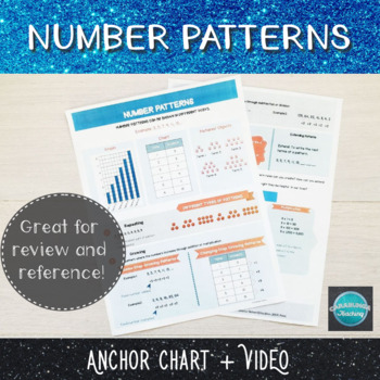 Preview of Number Patterns Anchor Chart